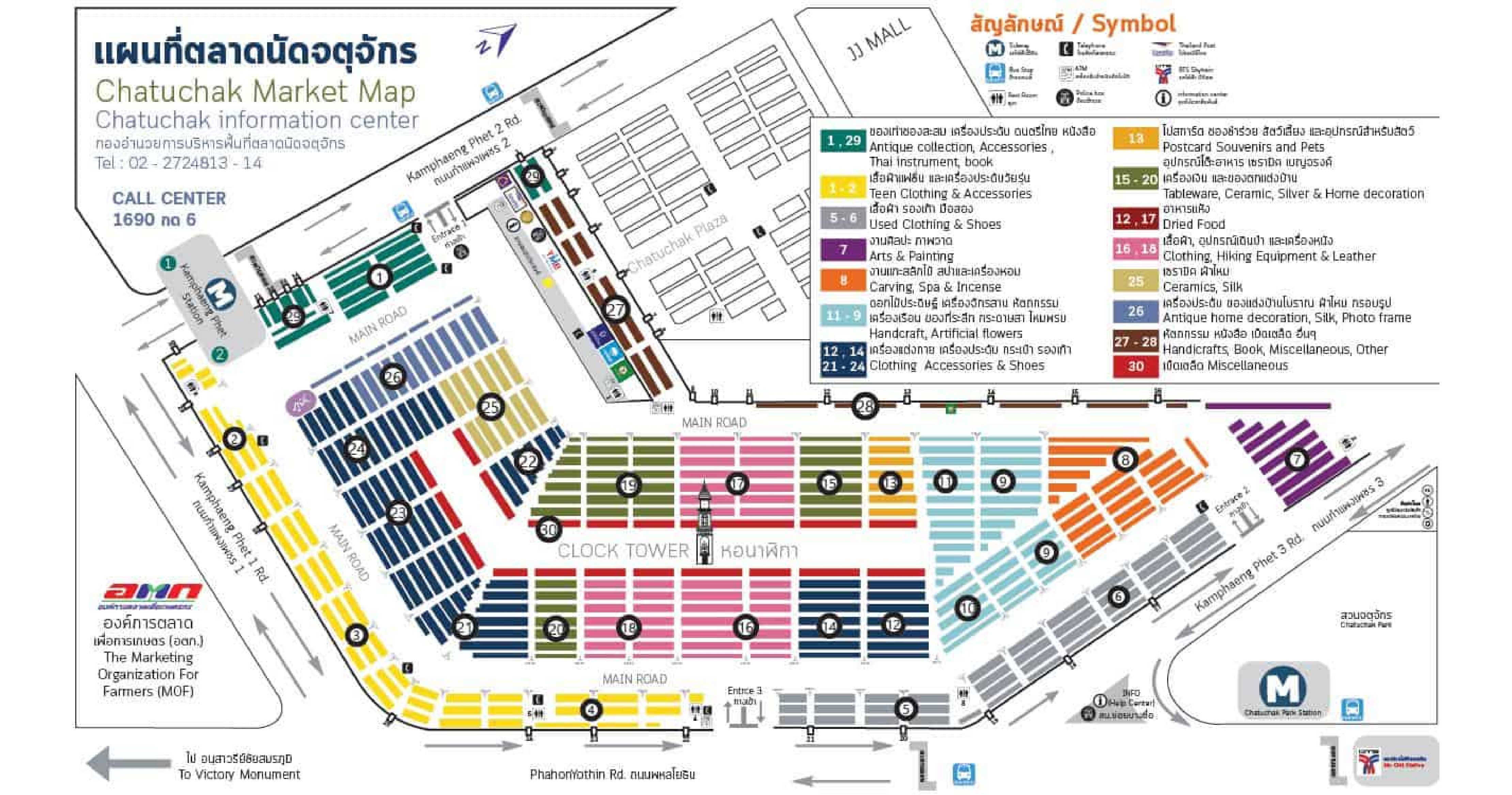 Chatuchak weekend market map